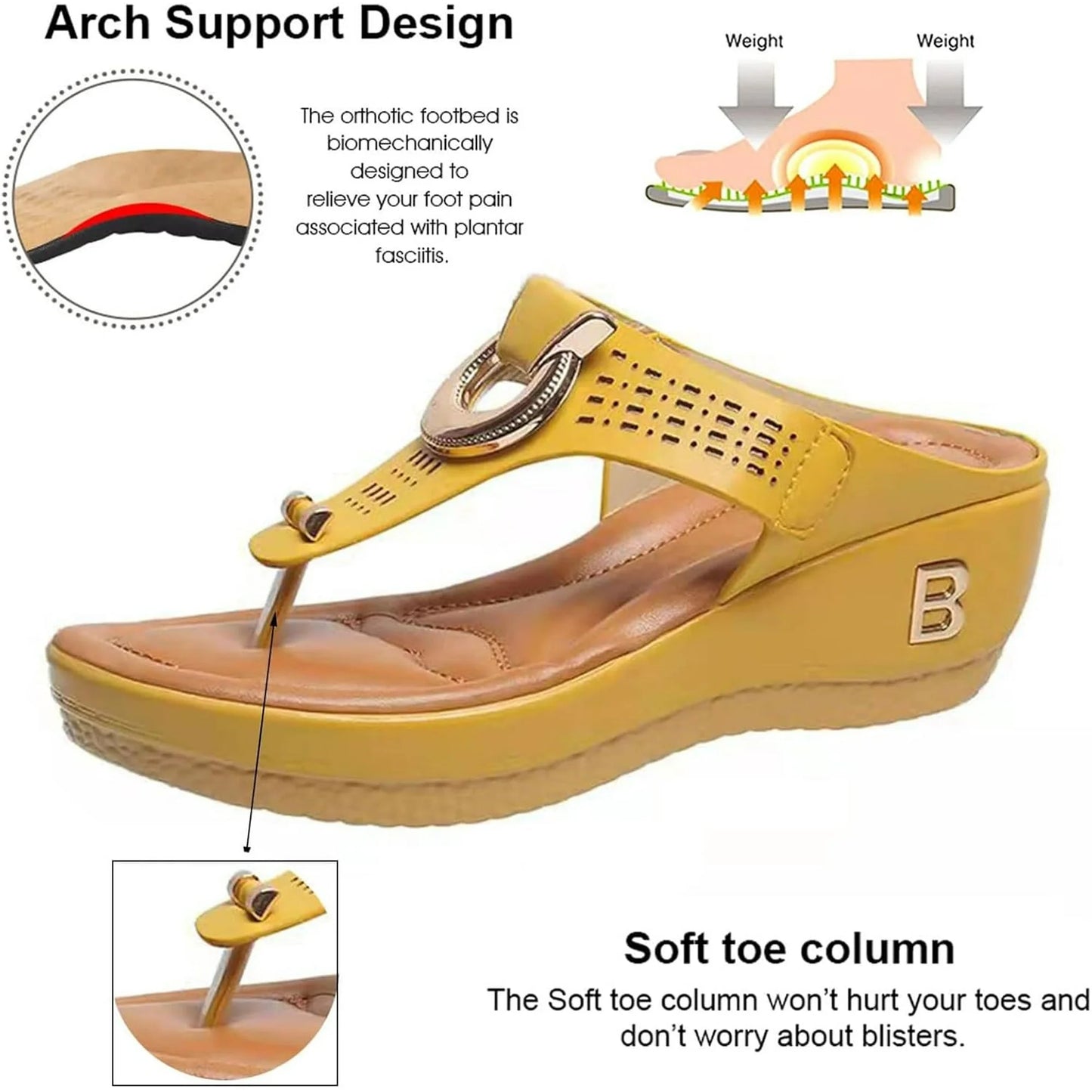 New Fashion Thick Sole Slippers