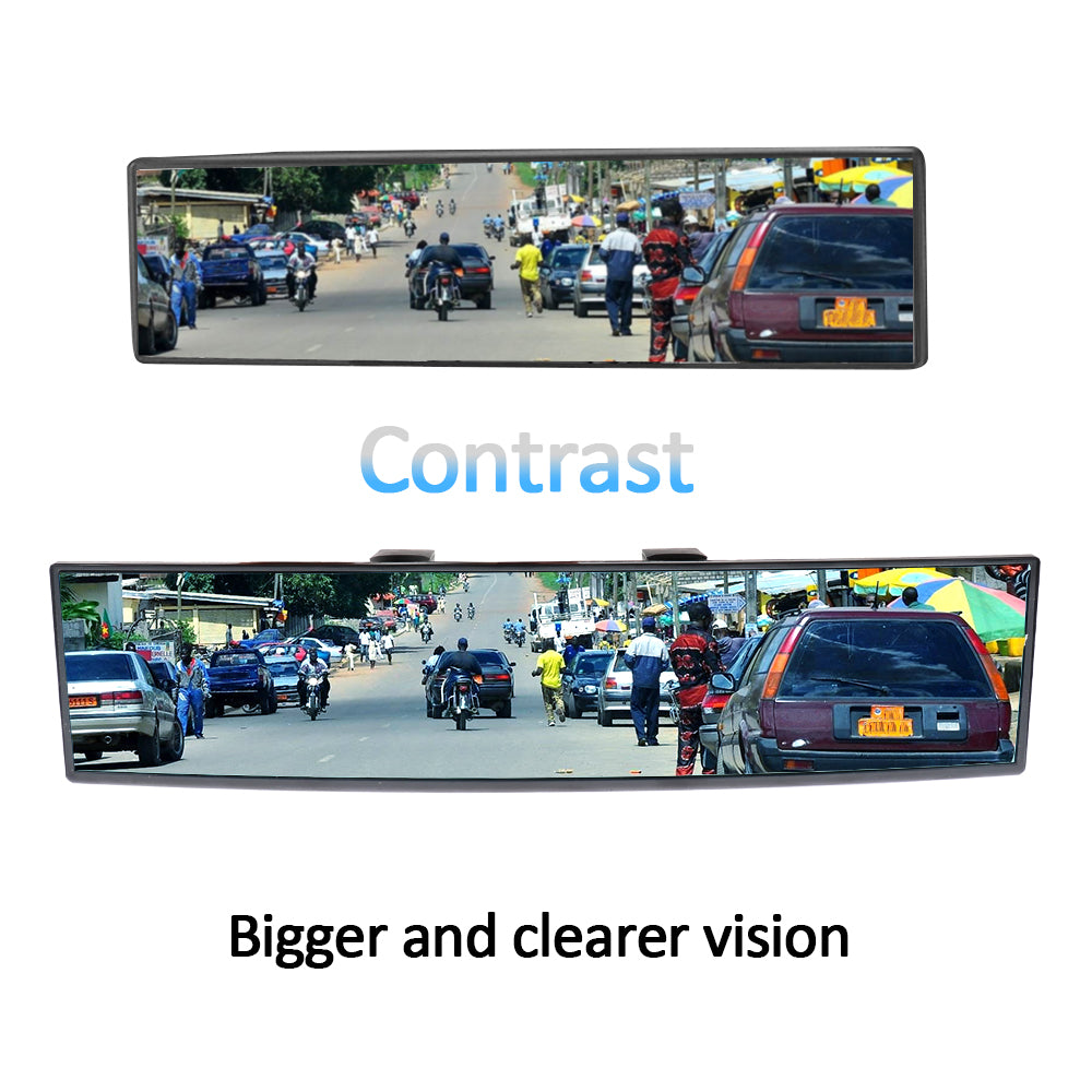 Panoramic RearViewer