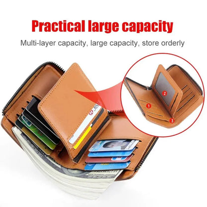 RFID Blocking Anti-Theft Wallet