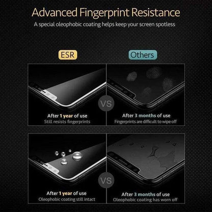 [Buy 1 Get 1 FREE!] 2023 HD Privacy Screen Protector